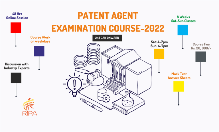 Patent Agent Examination 2022 Patent Agent Examination 2022   Services Resized 768x465 